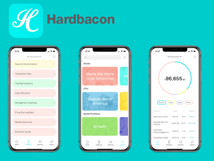 screen shots and app logo of Hardbacon app