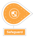 Orange illustration with a shield, labelled with the word Safeguard.